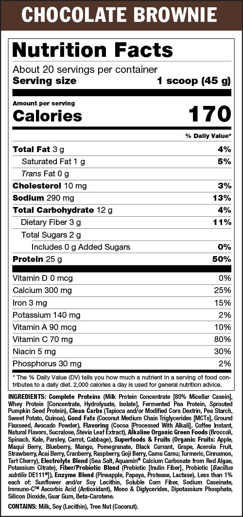 Nutrition Facts Choc